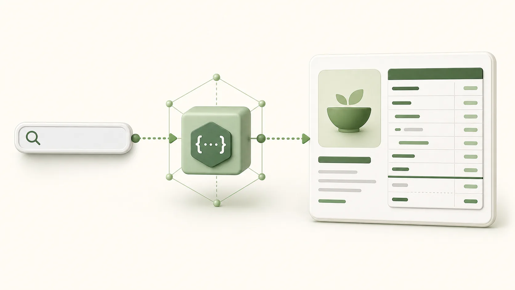 Illustration of a nutrition data request becoming a structured food data card